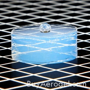 Hydrophobic Silica Disc